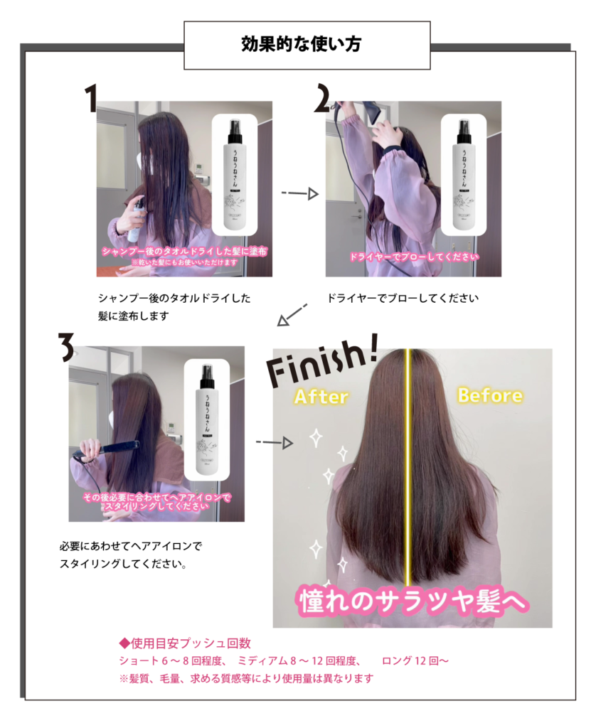 「うねうねさん ヘアミスト」効果的な使い方