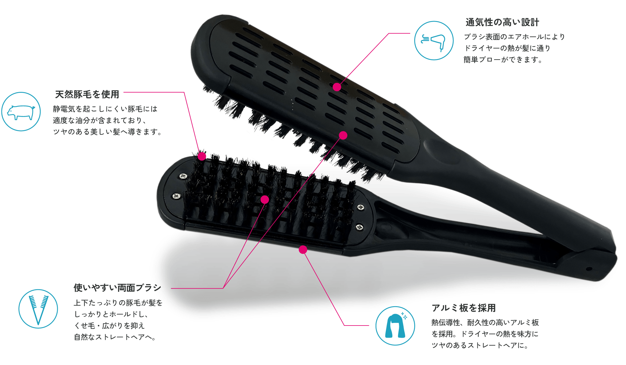 ①天然豚毛を100％使用 静電気を起こしにくい豚毛には適度な油分が含まれており、ツヤのある美しい髪へ導きます。 ②通気性の高い設計 ブラシ表面のエアホールによりドライヤーの熱が髪に通り 簡単にブローができます。 ③使いやすい両面ブラシ 上下たっぷりの豚毛が髪をしっかりとホールドし、くせ毛・広がりを抑え、自然なストレートヘアへ ④アルミ板を採用 熱伝導性、耐久性の高いアルミ板を採用。 ドライヤーの熱を味方にツヤのあるストレートヘアに。