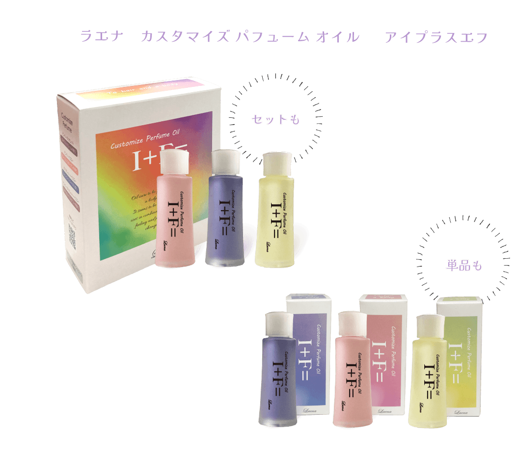 ラエナ　カスタマイズ パフューム オイル アイプラスエフ 単品、セット商品画像